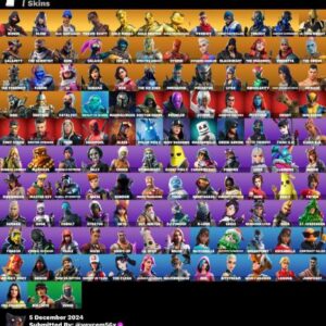 123 skins[PC - PSN - Xbox] ikonik ,Full Access mail